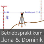 Praktikum Ilona & Dominik